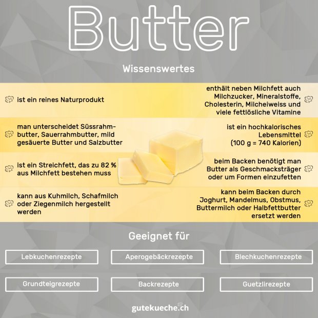 Infos-Butter