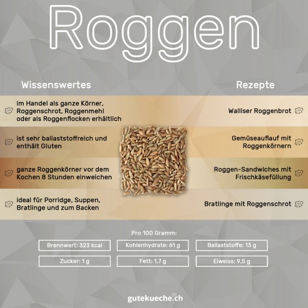 Infos-Roggen