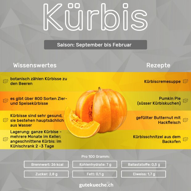 Infos-Kürbis