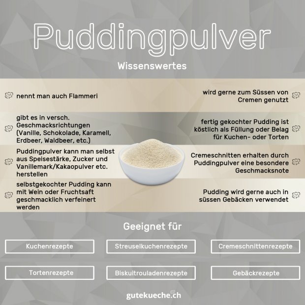 Infos-Puddingpulver