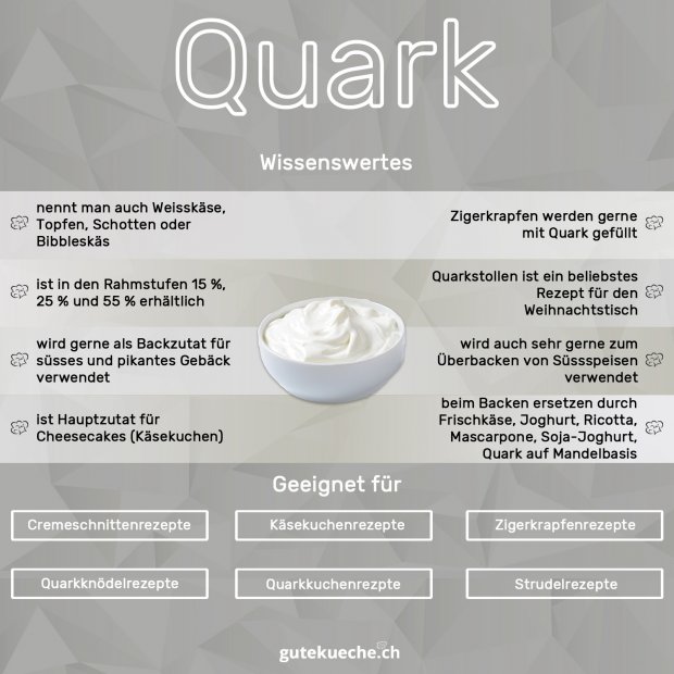 Info-Quark