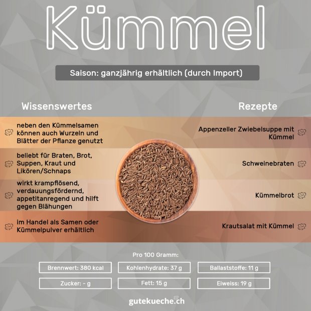 Infos-Kuemmel