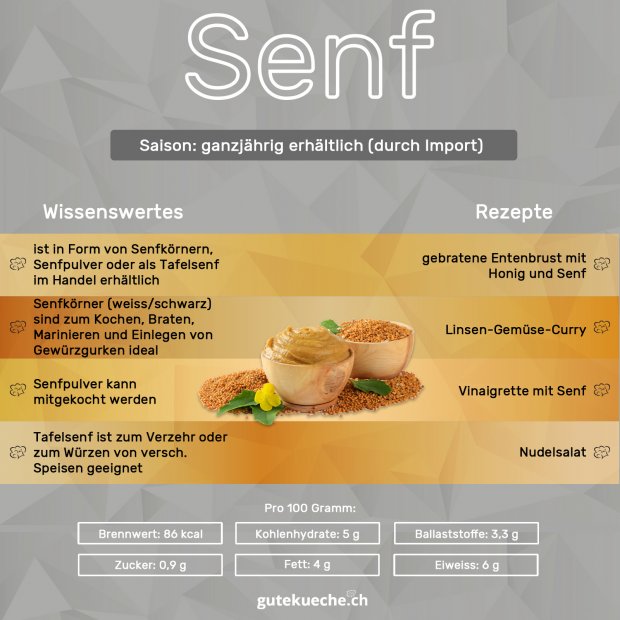 Infos-Senf