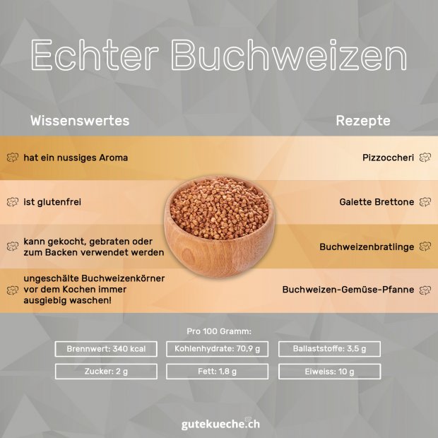Infos-Buchweizen