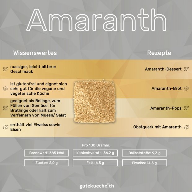 Infos-Amaranth