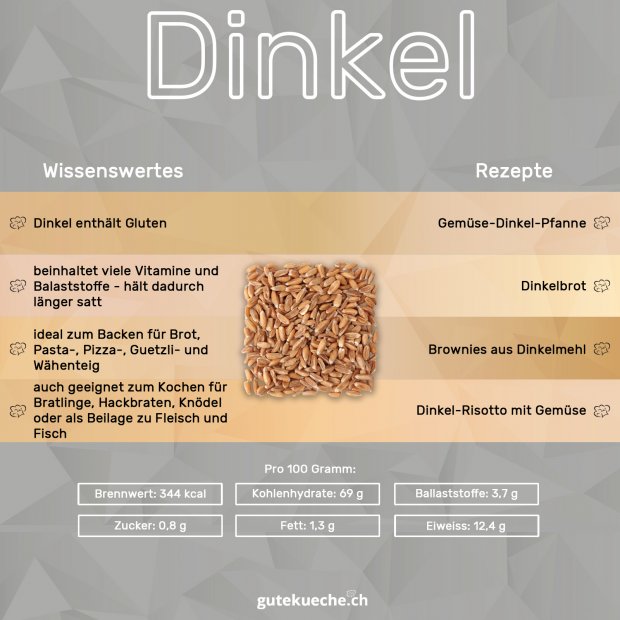 Infos-Dinkel