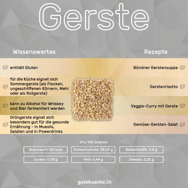 Infos-Gerste