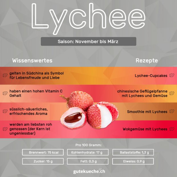Infos-Lychee