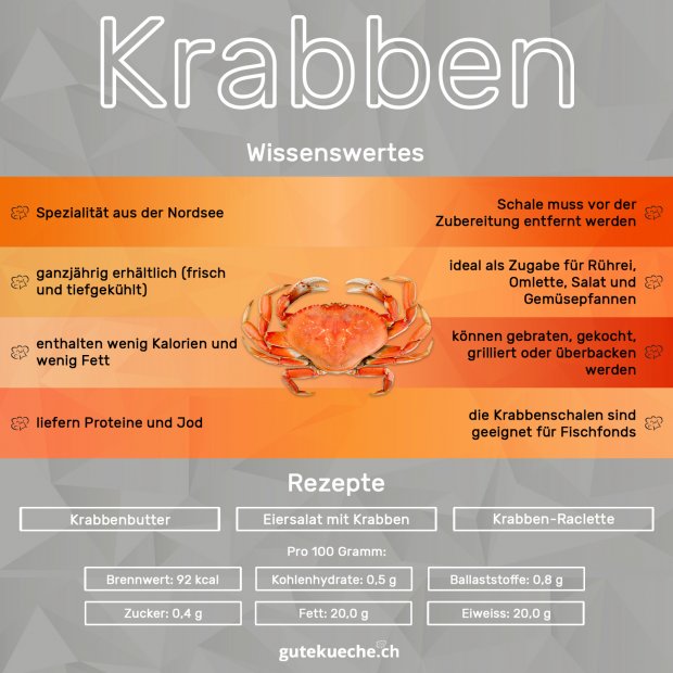 Infos-Krabben