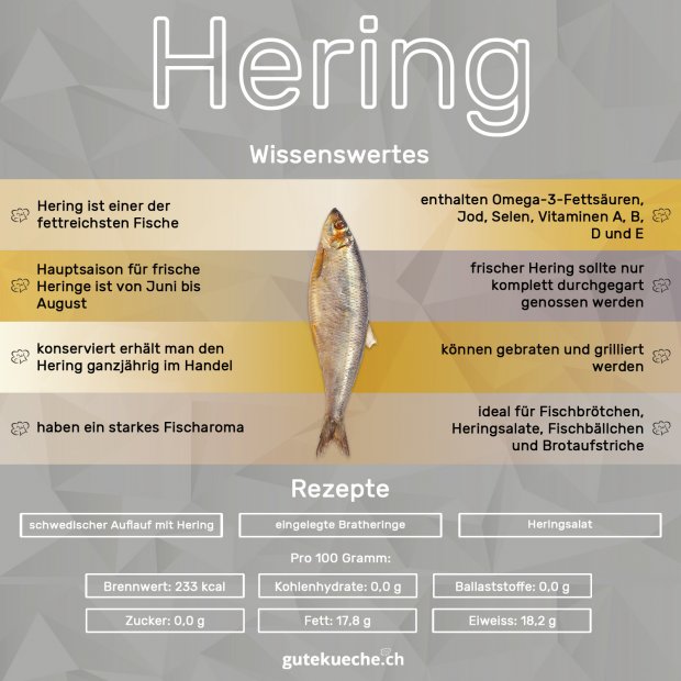Infos-Hering