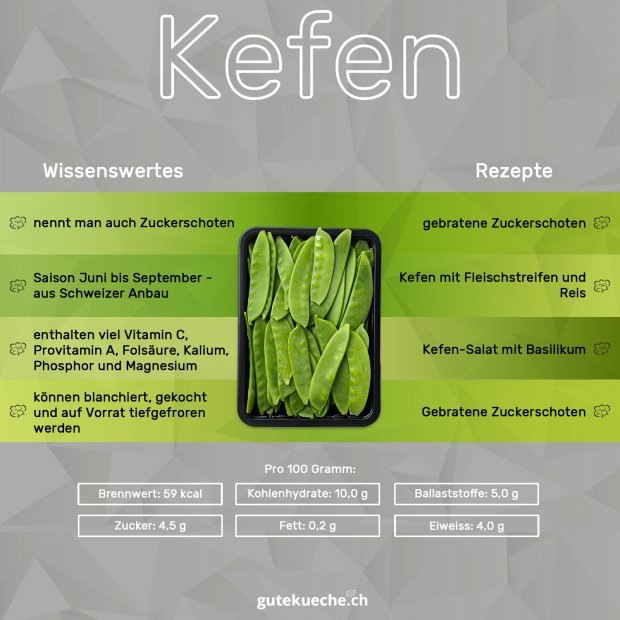 Infos-Kefen