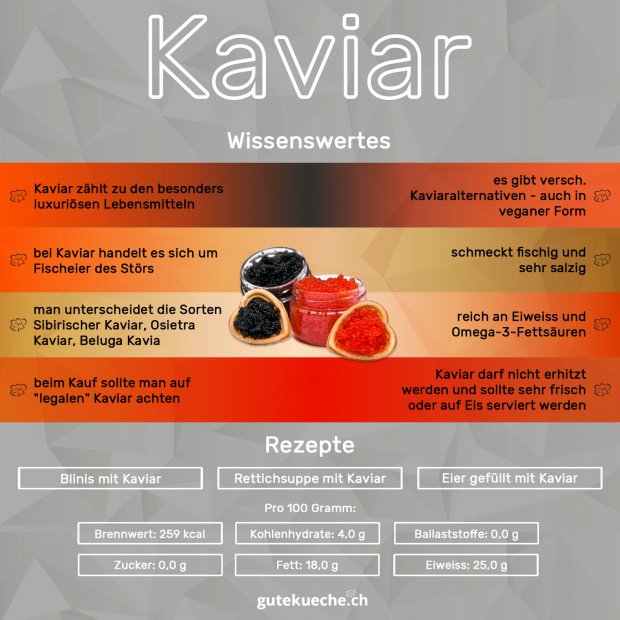 Infos-Kaviar