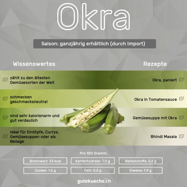 Infos über Okra.