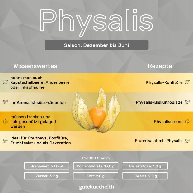 Infos zur Physalis.