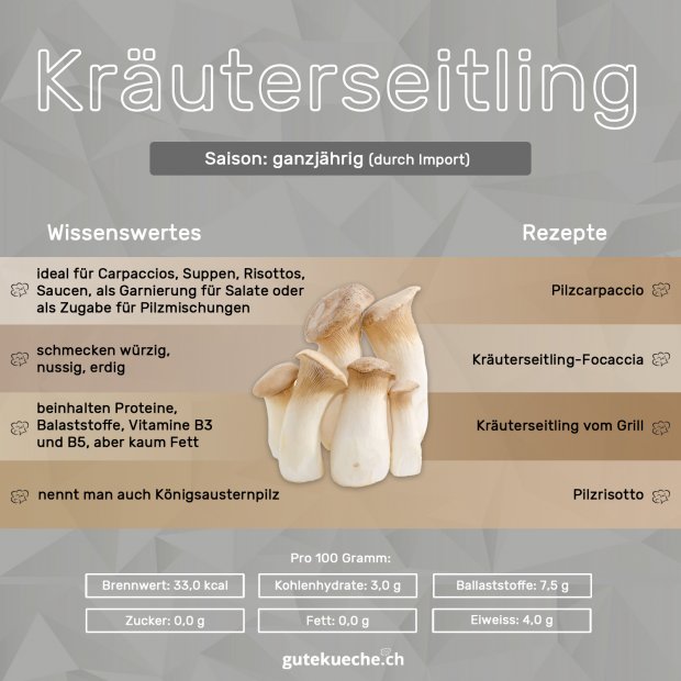 Infografik_Kräuterseitling