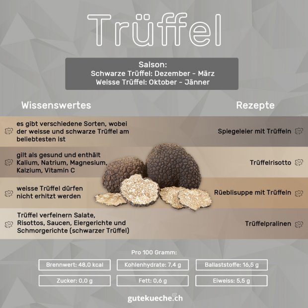 Infos-Trüffel