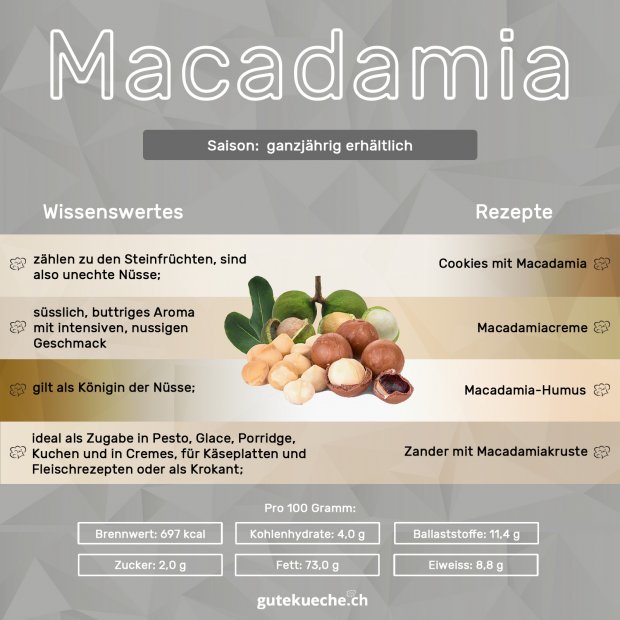 Macadamia-nüsse