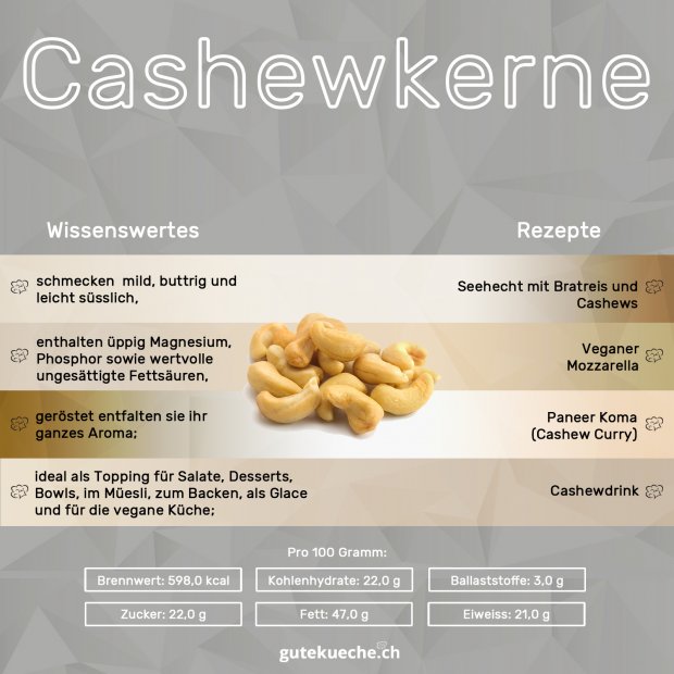 Infografik-Cashews