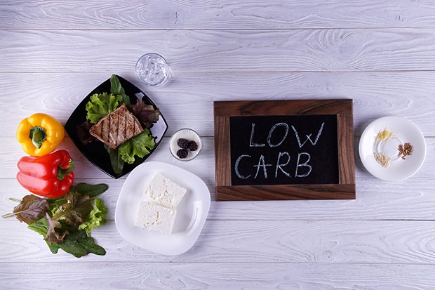 Die Atkins Diät ist eine Ketose-Ernährungsweise, die auf einem sogenannten Low-Carb-Prinzip basiert