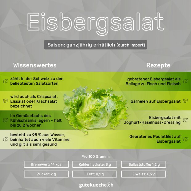 Info-Eisbergsalat