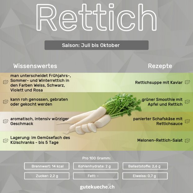 Rettich-Info