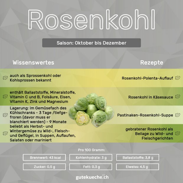 Infos-Rosenkohl