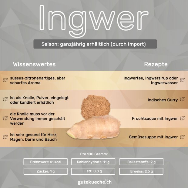 Infos-Ingwer