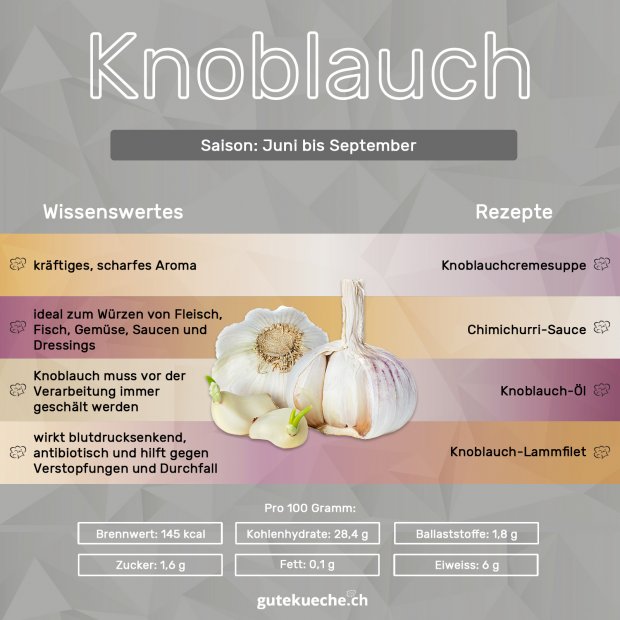 Infos-Knoblauch