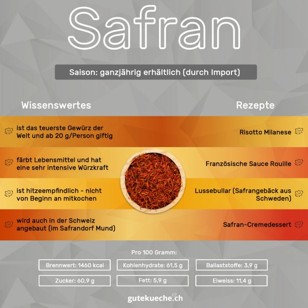 Infos-Safran