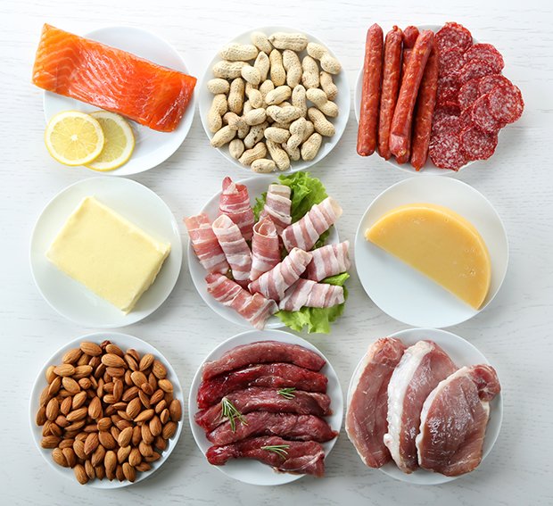 Erlaubte Lebensmittel sind Lachs, Speck, Butter, Fleisch, Nüsse und hochwertige Öle - Ketogene Diät